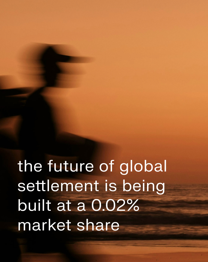 Why the Future of Global Settlement Is Being Built at 0.02% Market Share